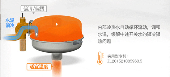 品牌產品|華帝JSQ24-i12034-13升燃氣熱水器怎么樣? 品牌產品|華帝JSQ24-i12034-13升燃氣熱水器怎么樣?