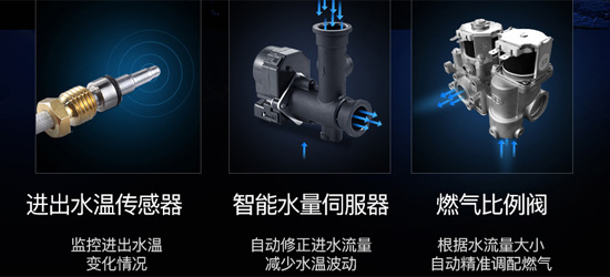 品牌產品|華帝JSQ24-i12034-13升燃氣熱水器怎么樣? 品牌產品|華帝JSQ24-i12034-13升燃氣熱水器怎么樣?