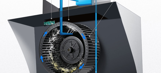 自動清洗的煙機好不好?這個功能到底怎么看