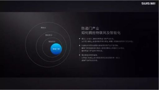 瑞時智控謝群斐:攜手創(chuàng)新迎接門業(yè) 產品向數(shù)字化和智能化升級 瑞時智控謝群斐:攜手創(chuàng)新迎接門業(yè) 產品向數(shù)字化和智能化升級