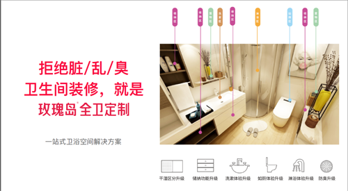 品牌發展|玫瑰島全衛定制，引領衛浴潔具新潮流