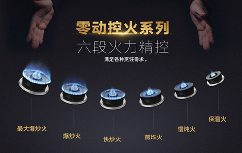 品牌產品|櫻花衛廚零動控火灶具 重燃你對廚房的熱愛 品牌產品|櫻花衛廚零動控火灶具 重燃你對廚房的熱愛