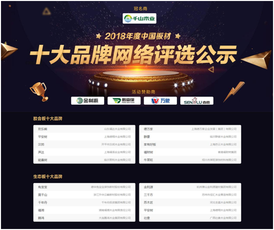 如東升的日出 平安樹板材噴薄出熊熊品牌烈焰 如東升的日出 平安樹板材噴薄出熊熊品牌烈焰