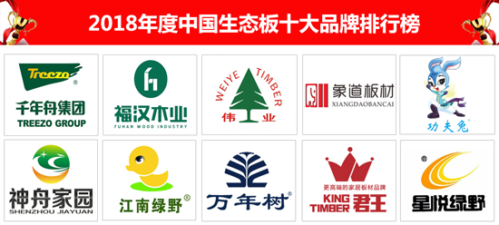 品牌榮譽|祝賀功夫兔板材獲“2018中國板材十大品牌”稱號 品牌榮譽|祝賀功夫兔板材獲“2018中國板材十大品牌”稱號