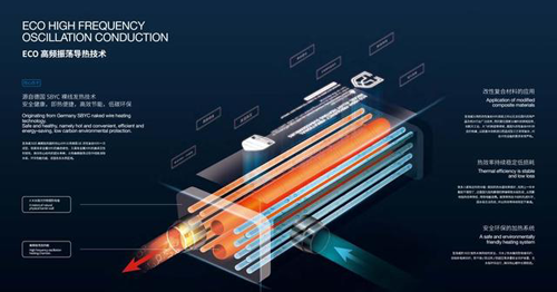 品牌產品|第一臺集成熱水器面世,圣洛威開創熱水器集成時代 品牌產品|第一臺集成熱水器面世,圣洛威開創熱水器集成時代