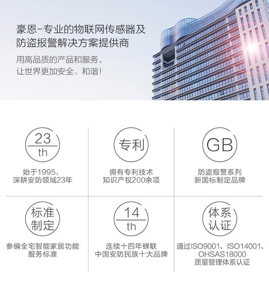 品牌產(chǎn)品|豪恩安防CCC認(rèn)證金屬振動(dòng)位移探測器助力銀行安保