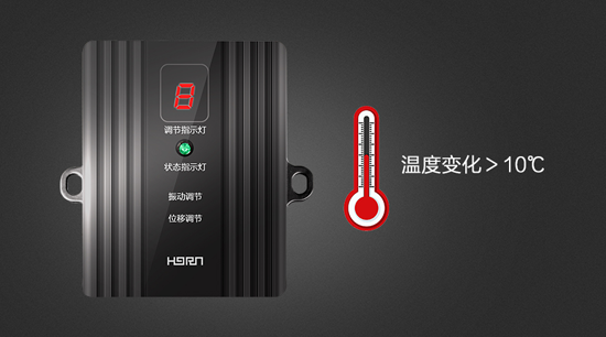 品牌產(chǎn)品|豪恩安防CCC認(rèn)證金屬振動(dòng)位移探測器助力銀行安保