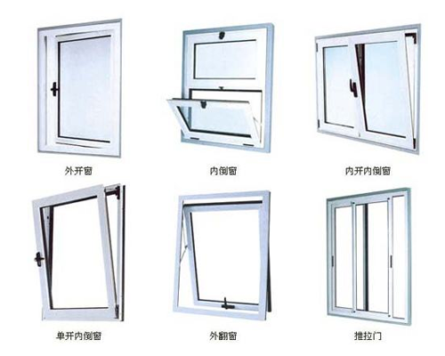 鋁合金門窗企業(yè)搶占小區(qū)市場,還需做到以下三方面 鋁合金門窗企業(yè)搶占小區(qū)市場,還需做到以下三方面