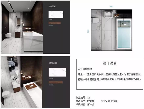 品牌榮譽(yù)|嘉俊瓷磚設(shè)計師獲陶瓷行業(yè)技能大賽“設(shè)計狀元” 品牌榮譽(yù)|嘉俊瓷磚設(shè)計師獲陶瓷行業(yè)技能大賽“設(shè)計狀元”