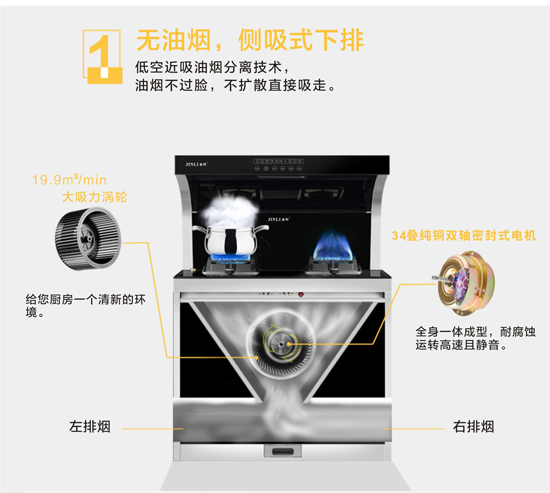 品牌發(fā)展|攜手加盟金利集成灶 共創(chuàng)財(cái)富奇跡 品牌發(fā)展|攜手加盟金利集成灶 共創(chuàng)財(cái)富奇跡