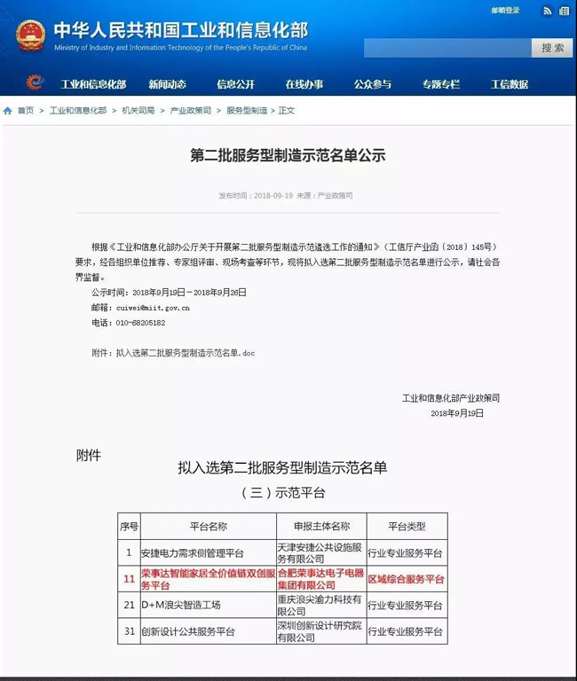 品牌榮譽|榮事達電工國家榮譽接踵而來，小心臟怦怦跳