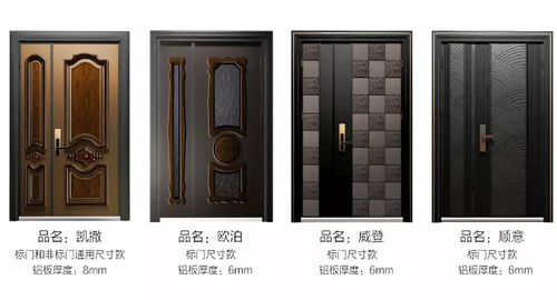 品牌發展|新多門業:鑄鋁門引領高端非標定制新風尚 品牌發展|新多門業:鑄鋁門引領高端非標定制新風尚