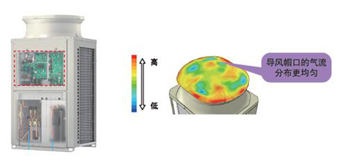 品牌產品|三菱電機400平方別墅用中央空調 品牌產品|三菱電機400平方別墅用中央空調