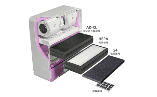 品牌產(chǎn)品|冬天不再冷，遞安新風(fēng)系統(tǒng)3S給你溫暖新風(fēng)