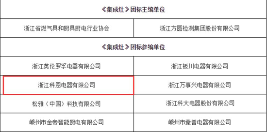 制定《集成灶》團(tuán)體標(biāo)準(zhǔn)通過評審,科恩助推廚電行業(yè)升級發(fā)展 制定《集成灶》團(tuán)體標(biāo)準(zhǔn)通過評審,科恩助推廚電行業(yè)升級發(fā)展