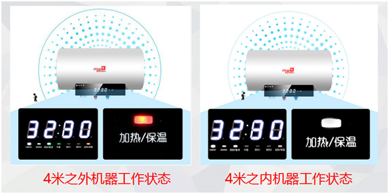 超人廚電小課堂:你家的電熱水器安不安全? 超人廚電小課堂:你家的電熱水器安不安全?