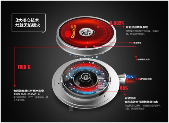 紅日廚衛劉艷春博士當選廣東省材料研究學會副理事長 紅日廚衛劉艷春博士當選廣東省材料研究學會副理事長
