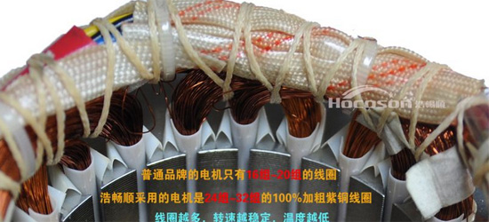 油煙機電機疊數