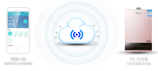 手機app遠程控制的燃氣熱水器值得一選? 手機app遠程控制的燃氣熱水器值得一選?