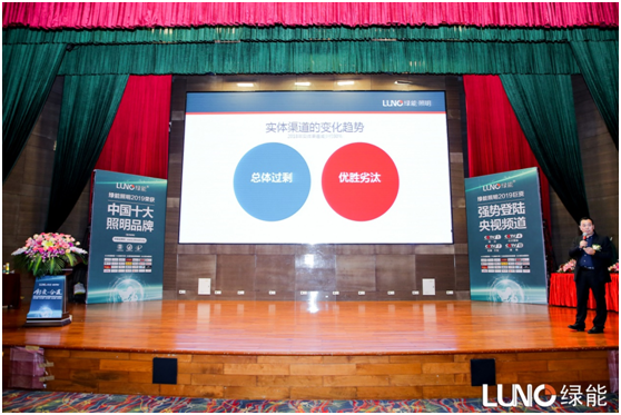 LUNO綠能照明2019營銷峰會暨發(fā)布盛典火熱開展 LUNO綠能照明2019營銷峰會暨發(fā)布盛典火熱開展