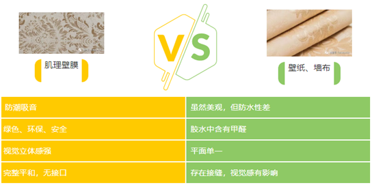 涂布斯藝術涂料：藝術創造力，如同孩童般的想象力