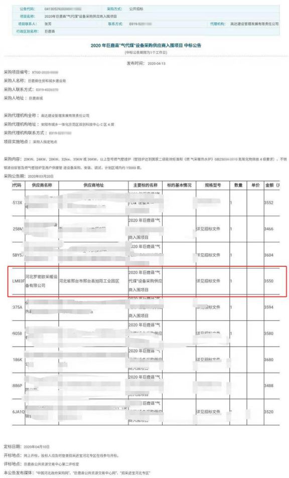陸續有來，羅密歐壁掛爐再次中標巨鹿縣“氣代煤”項目！