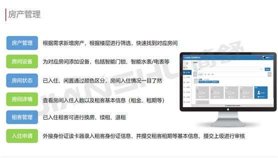 簡舒NB智能鎖管理系統(tǒng)打造科技與顏值兼?zhèn)涞木W(wǎng)紅智能化民宿 簡舒NB智能鎖管理系統(tǒng)打造科技與顏值兼?zhèn)涞木W(wǎng)紅智能化民宿