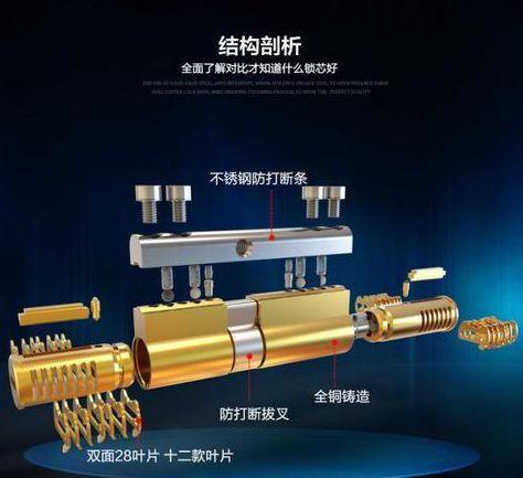 家家戶戶都用上智能鎖了,沒用上的趕緊看過來 家家戶戶都用上智能鎖了,沒用上的趕緊看過來