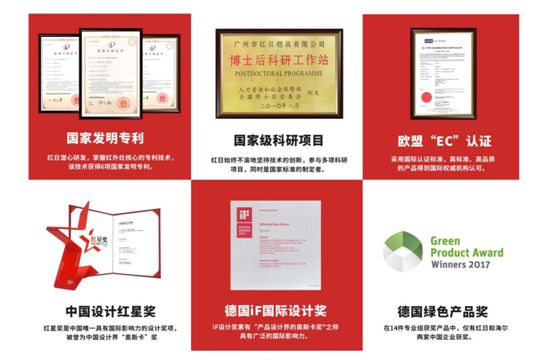 紅日廚衛激流勇進 紅外灶優勢促進品類拓展 紅日廚衛激流勇進 紅外灶優勢促進品類拓展