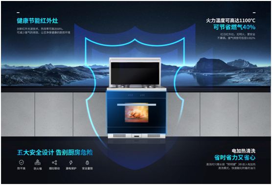 紅日廚衛激流勇進 紅外灶優勢促進品類拓展 紅日廚衛激流勇進 紅外灶優勢促進品類拓展