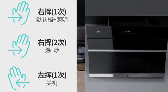 華帝i11134+i10052B煙灶套裝好不好、好用嗎?