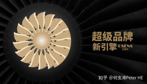 分析三個知名品牌策劃公司如何引領中國咨詢市場前行？