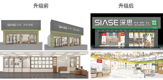 品牌發(fā)展|深思電工全新升級，裝修懂行選深思！