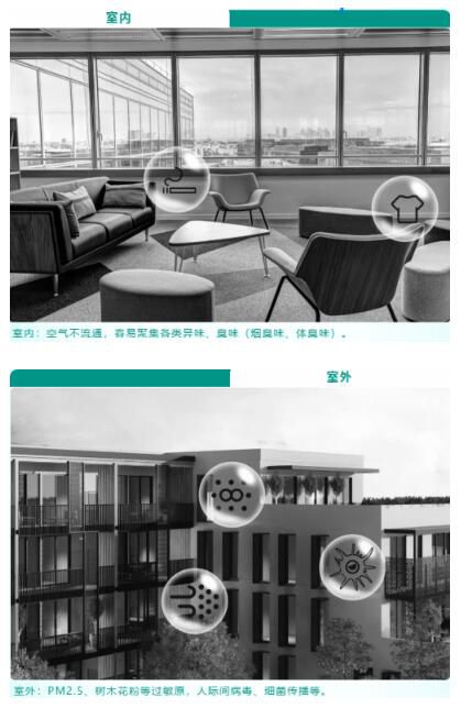松下空氣凈化器系列,凈化空氣的“小心機” 松下空氣凈化器系列,凈化空氣的“小心機”