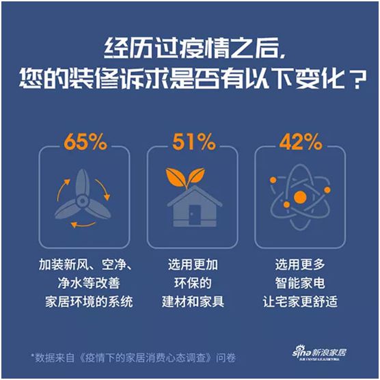 雷諾瓷磚膠 在機遇和挑戰中潛心奮進