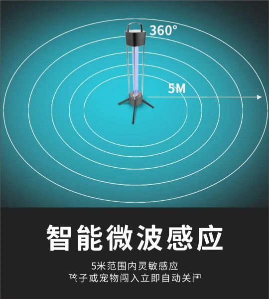 品牌產(chǎn)品|冠雅照明HOMELOVE智能紫外線殺菌燈HL-A333 品牌產(chǎn)品|冠雅照明HOMELOVE智能紫外線殺菌燈HL-A333