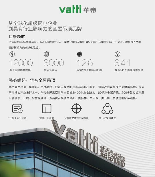 品牌產品|華帝全屋吊頂環保不將就，打造精致綠色家裝