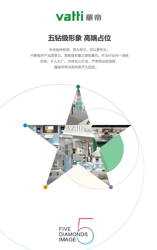 品牌產品|華帝全屋吊頂環保不將就，打造精致綠色家裝