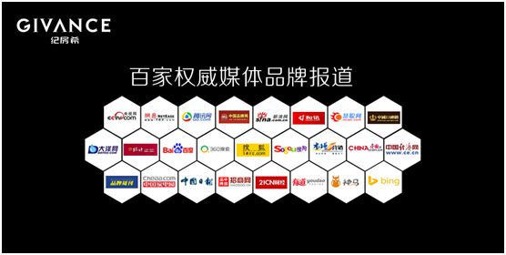 用高端服務高端 紀房希門窗開啟品牌升級新篇章 用高端服務高端 紀房希門窗開啟品牌升級新篇章