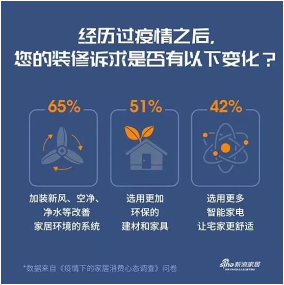 華洲木業(yè):負氧離子功能板材,引領(lǐng)家居健康發(fā)展之路 華洲木業(yè):負氧離子功能板材,引領(lǐng)家居健康發(fā)展之路