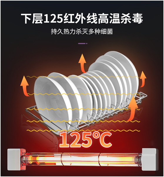 一心“移疫” 創(chuàng)爾特消毒柜建立安全防線 一心“移疫” 創(chuàng)爾特消毒柜建立安全防線