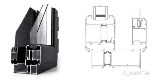 金百益一扇好門(mén)窗,呵護(hù)和時(shí)尚整個(gè)家! 金百益一扇好門(mén)窗,呵護(hù)和時(shí)尚整個(gè)家!