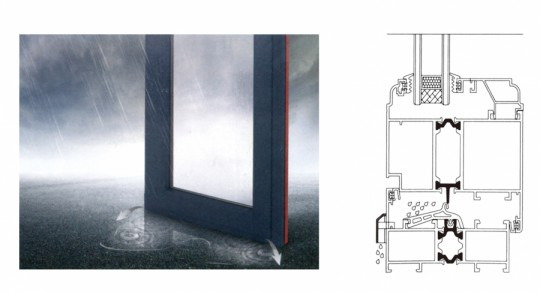金百益門(mén)窗,讓生活的舒適感和幸福感滿滿 金百益門(mén)窗,讓生活的舒適感和幸福感滿滿