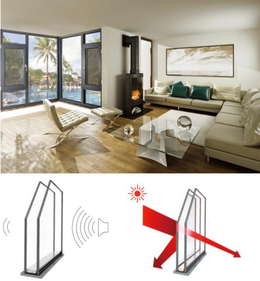 金百益門(mén)窗,讓生活的舒適感和幸福感滿滿 金百益門(mén)窗,讓生活的舒適感和幸福感滿滿