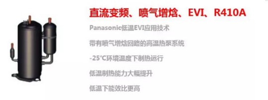 -12℃下COP值高達2.65!太陽雨空氣能溫暖家冷暖機遠超行業標準 -12℃下COP值高達2.65!太陽雨空氣能溫暖家冷暖機遠超行業標準