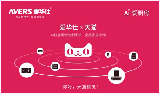愛華仕智能廚電 締造輕松烹飪、盡享樂趣的現代廚房 愛華仕智能廚電 締造輕松烹飪、盡享樂趣的現代廚房