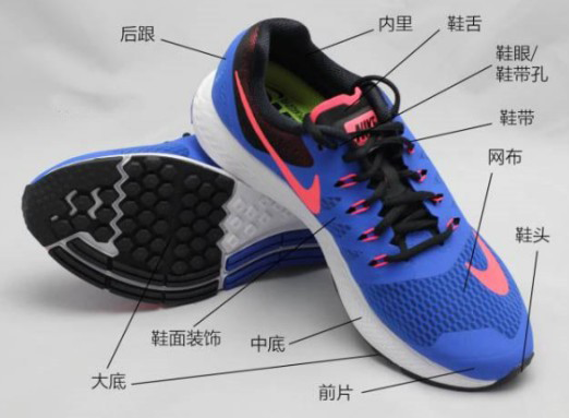 想要跑鞋穿久一點，就要懂得對跑鞋進行保養