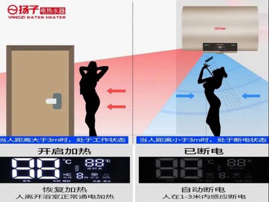 揚(yáng)子B40電熱水器震撼上市大放異彩,引領(lǐng)智能沐浴新時(shí)代 揚(yáng)子B40電熱水器震撼上市大放異彩,引領(lǐng)智能沐浴新時(shí)代