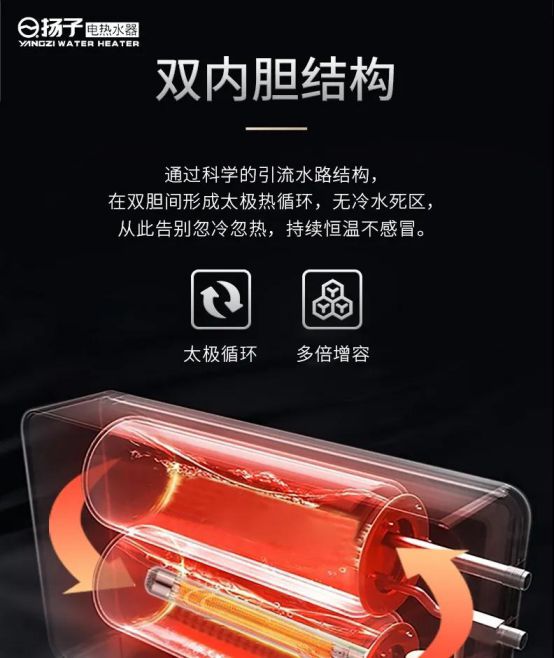 揚子第四代“雙擎”速熱式電熱水器榮耀降世 揚子第四代“雙擎”速熱式電熱水器榮耀降世