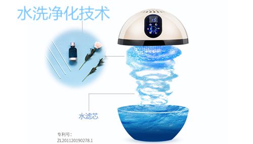 2020年青島豐鸞空氣凈化器廠家開門紅，歐洲客戶第一批訂單交付！